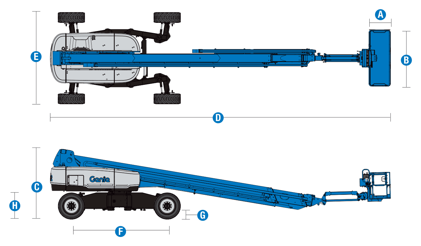 Genie SX-125 XC — rysunek wymiarowy z oznaczeniami