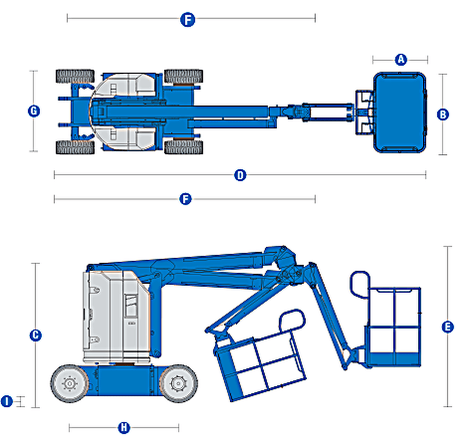 Genie Z-30/20N RJ — rysunek wymiarowy z oznaczeniami