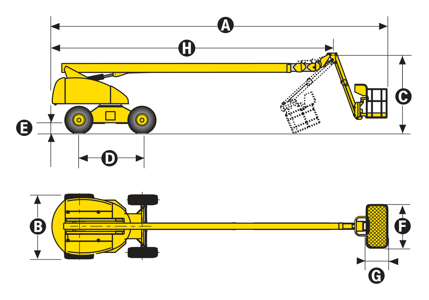Haulotte H25 TPX — rysunek wymiarowy z oznaczeniami