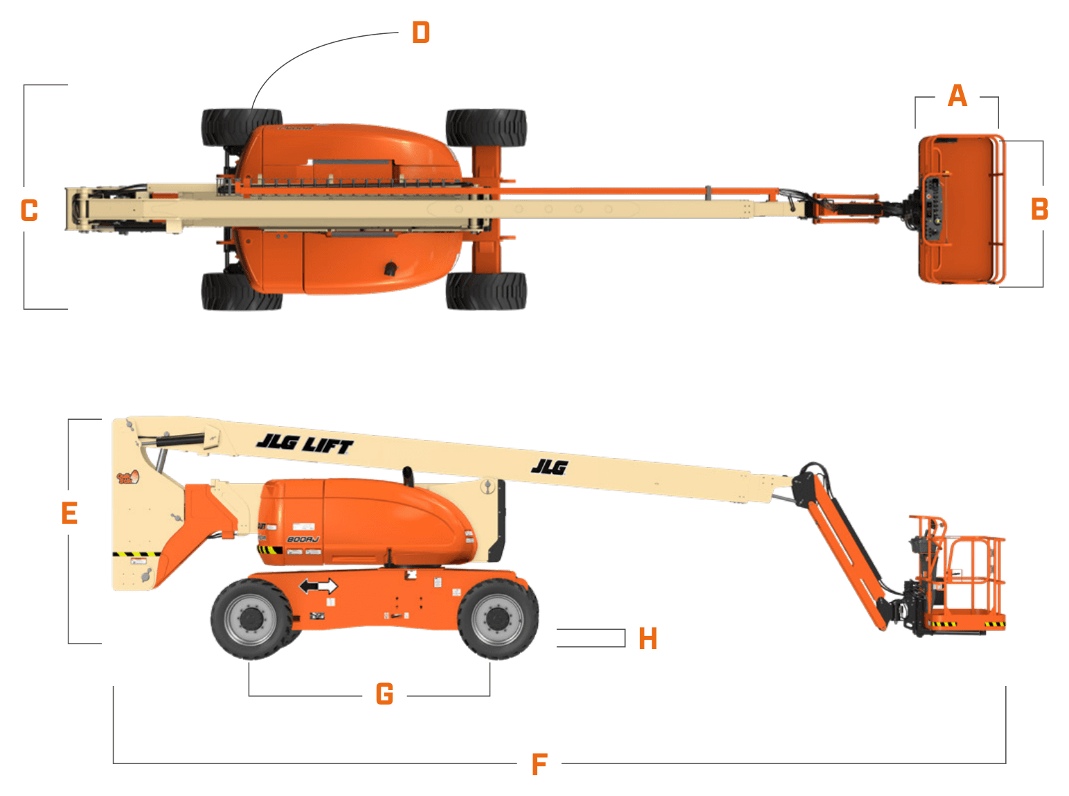 JLG 800AJ: dimensional drawing with labelled dimensions