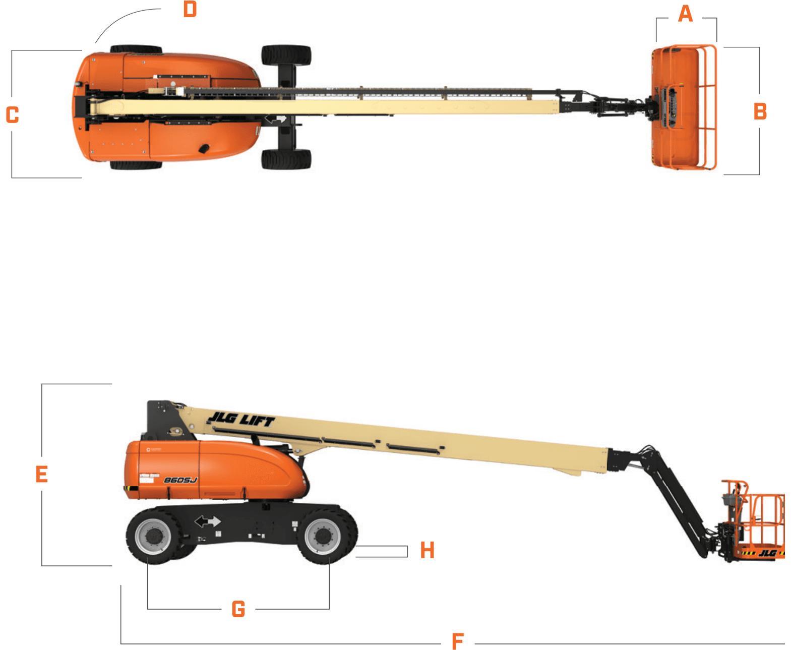 JLG 860SJ: dimensional drawing with labelled dimensions