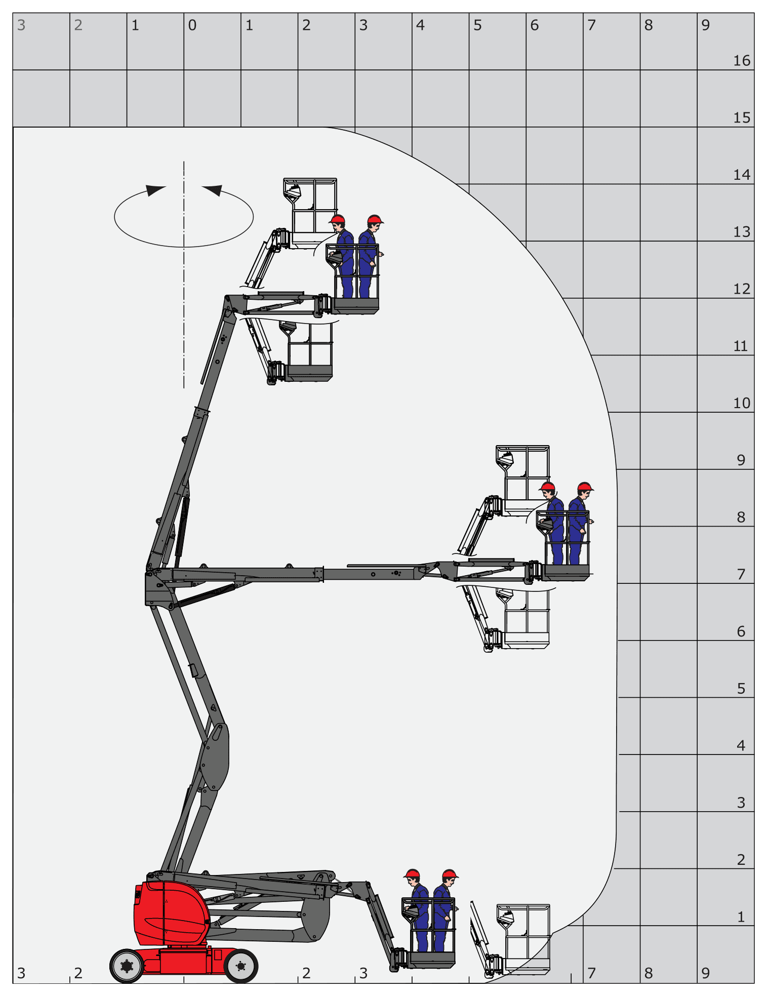 Manitou 150 AETJ-C: working range chart (reach and capacity)