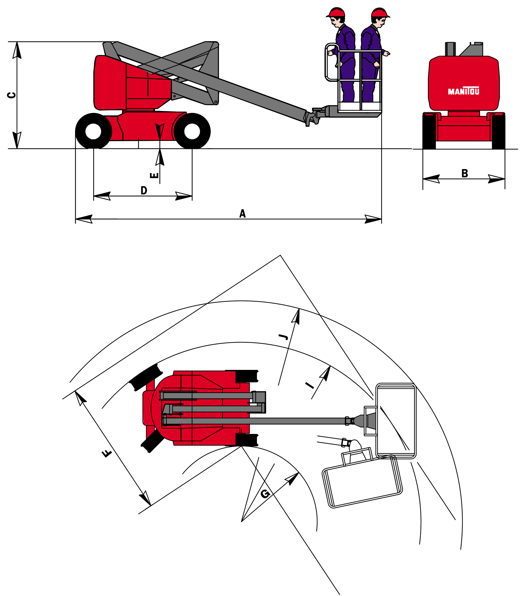 Manitou 150 AET2 — rysunek wymiarowy z oznaczeniami