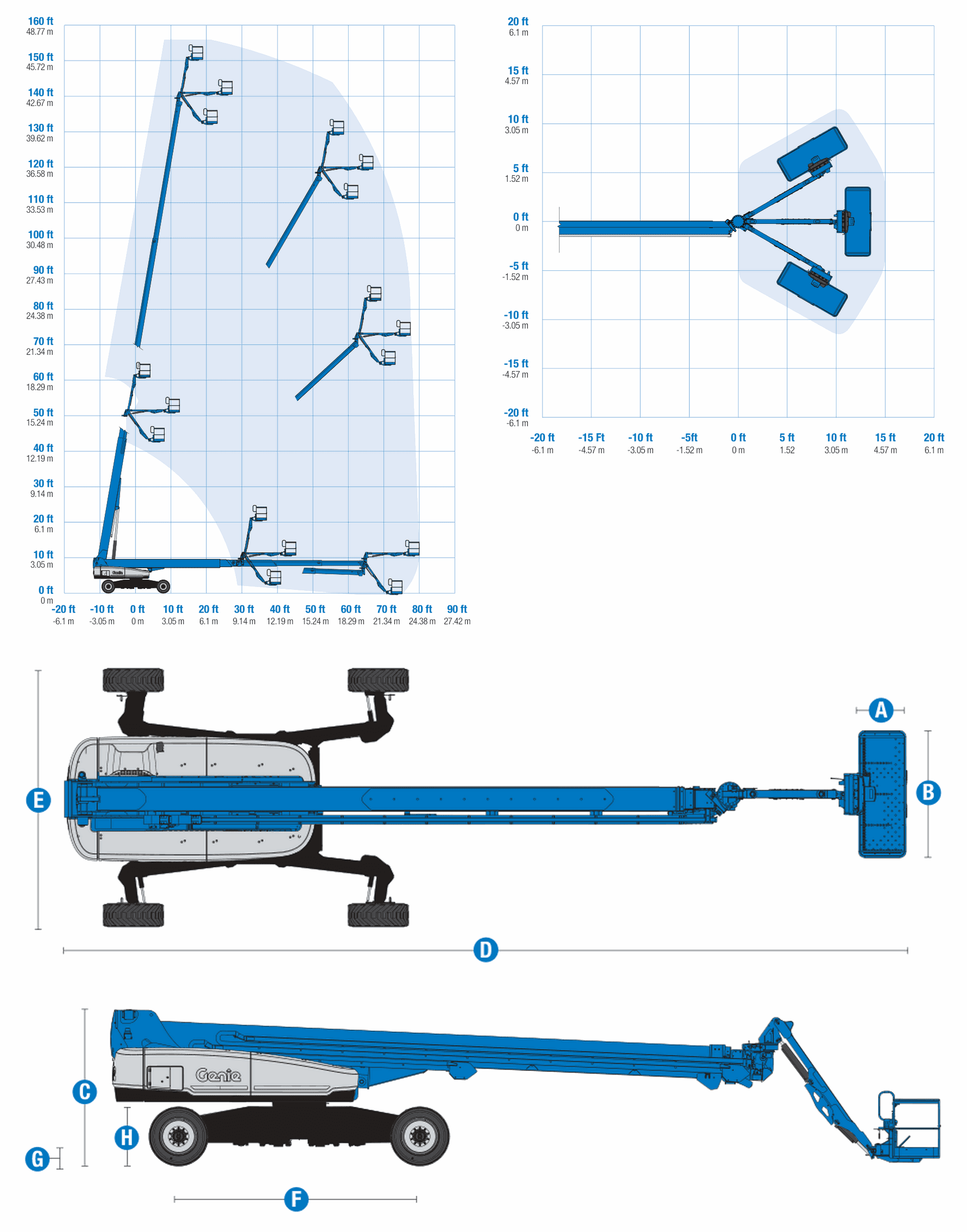 Genie SX-150, working range and machine dimensions