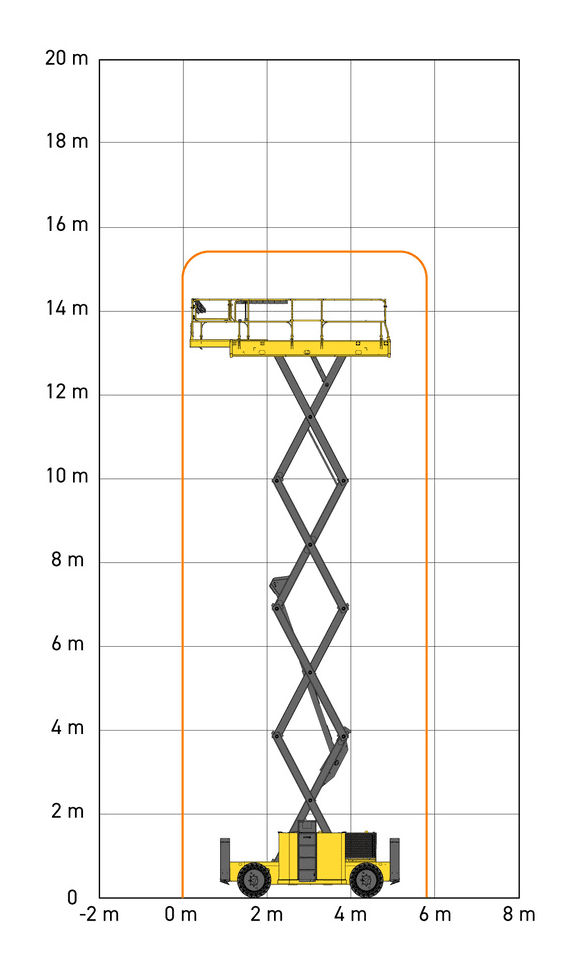 Haulotte HS15 E, working range chart