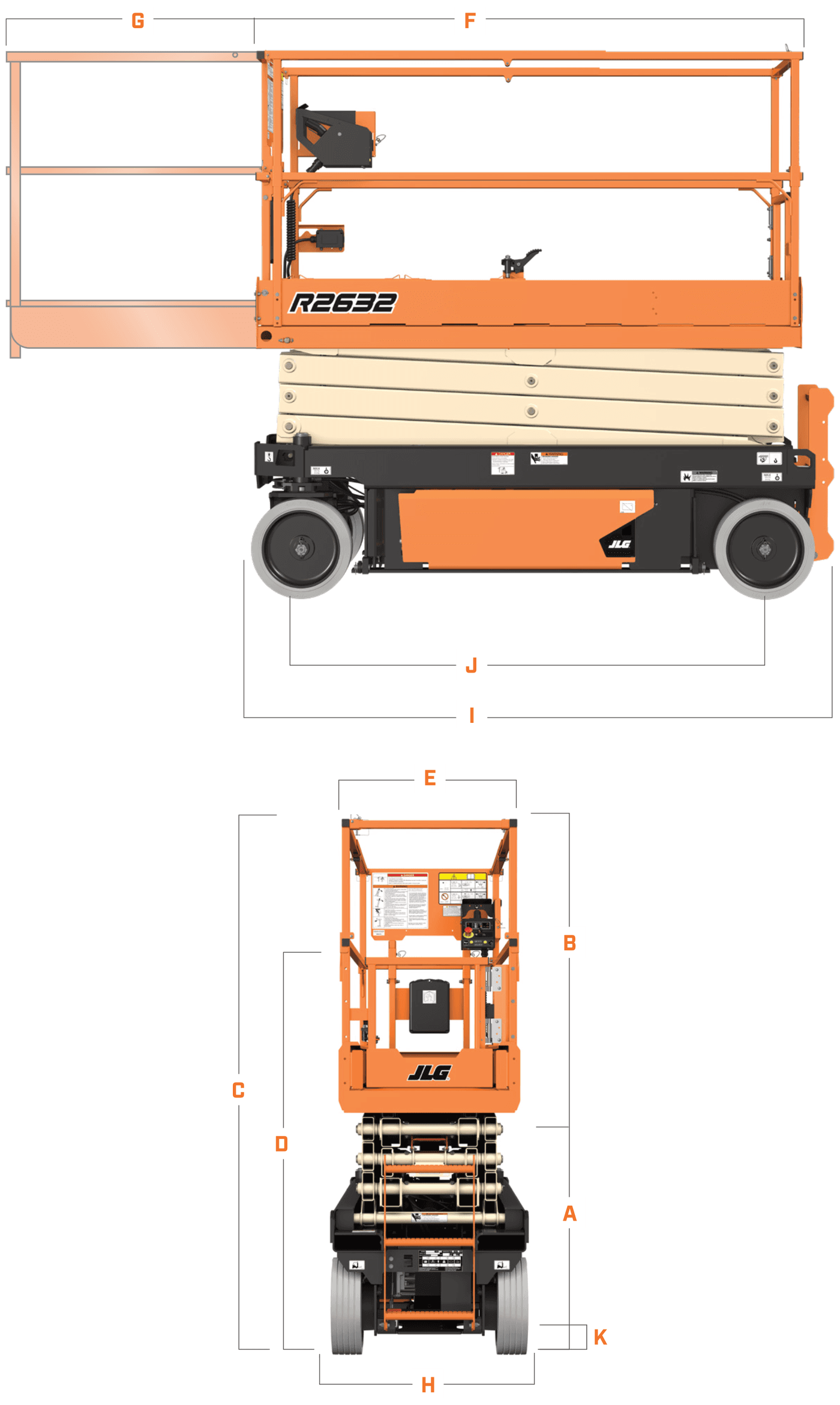 JLG R2632, wymiary maszyny