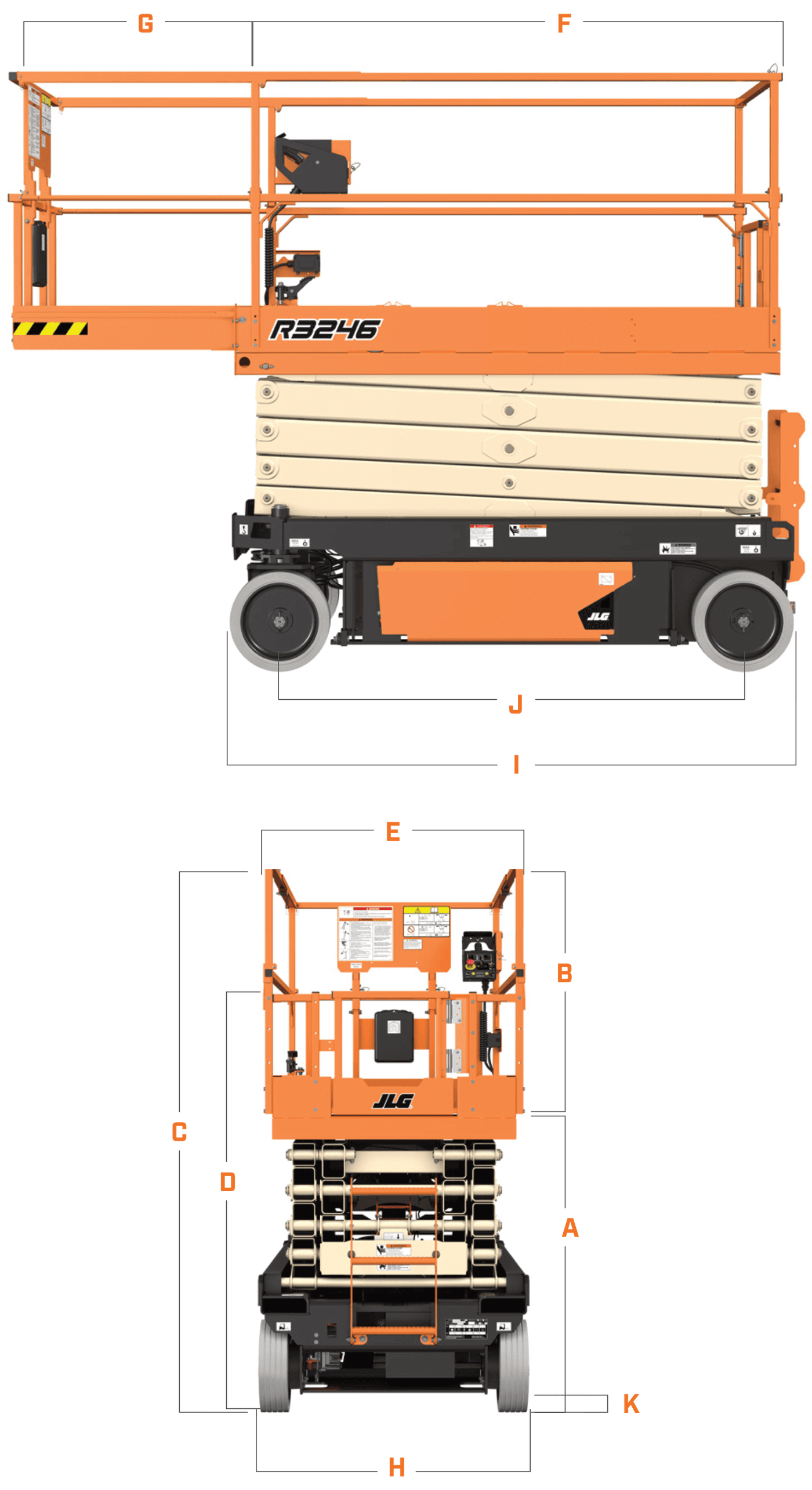 JLG R3246, wymiary maszyny