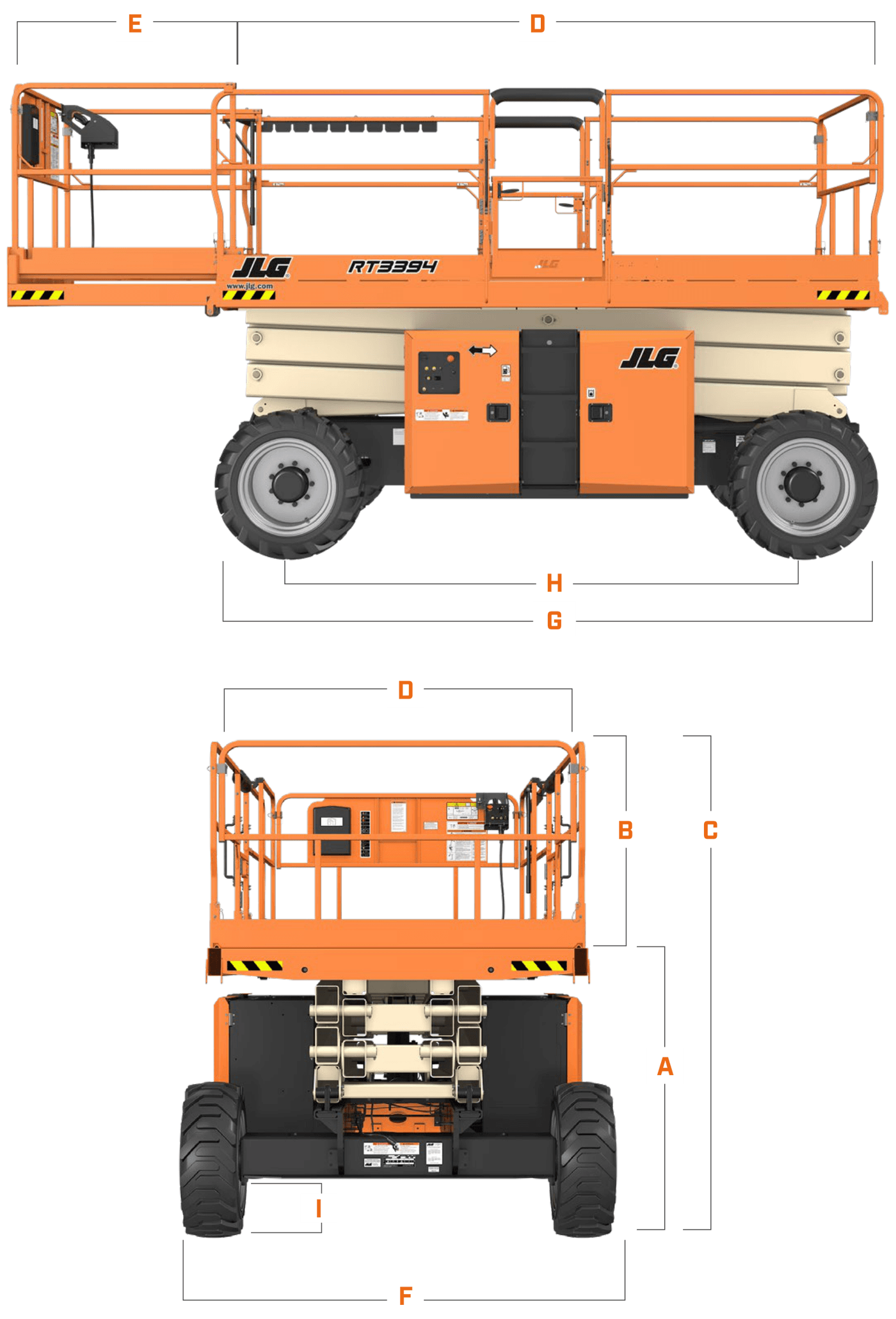 JLG RT3394, wymiary maszyny
