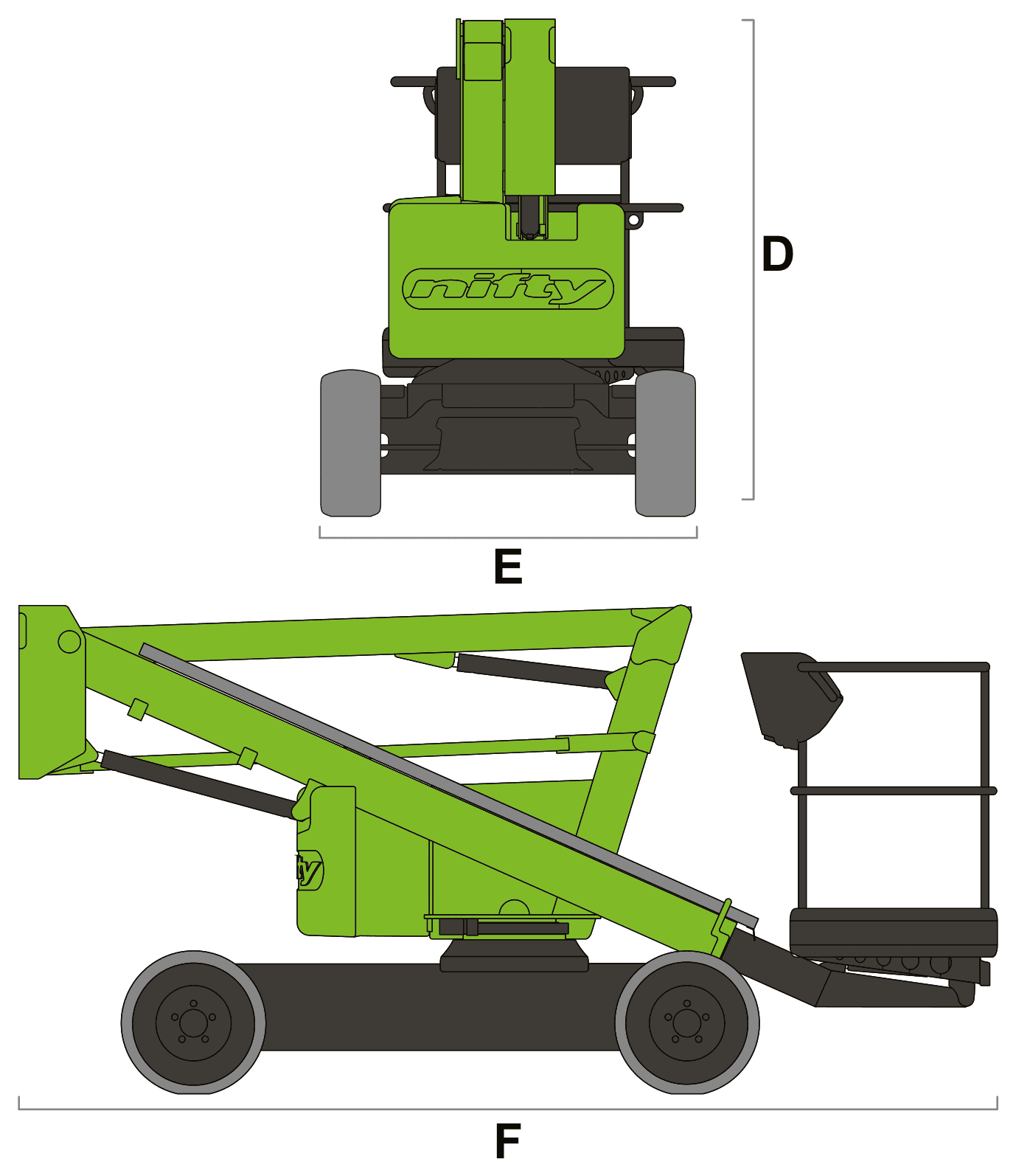 Niftylift HR12NE, rysunek wymiarowy